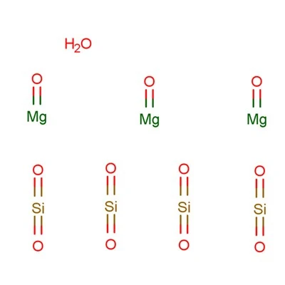 14807-96-6 Talc 3MgO.4O2Si.H2O